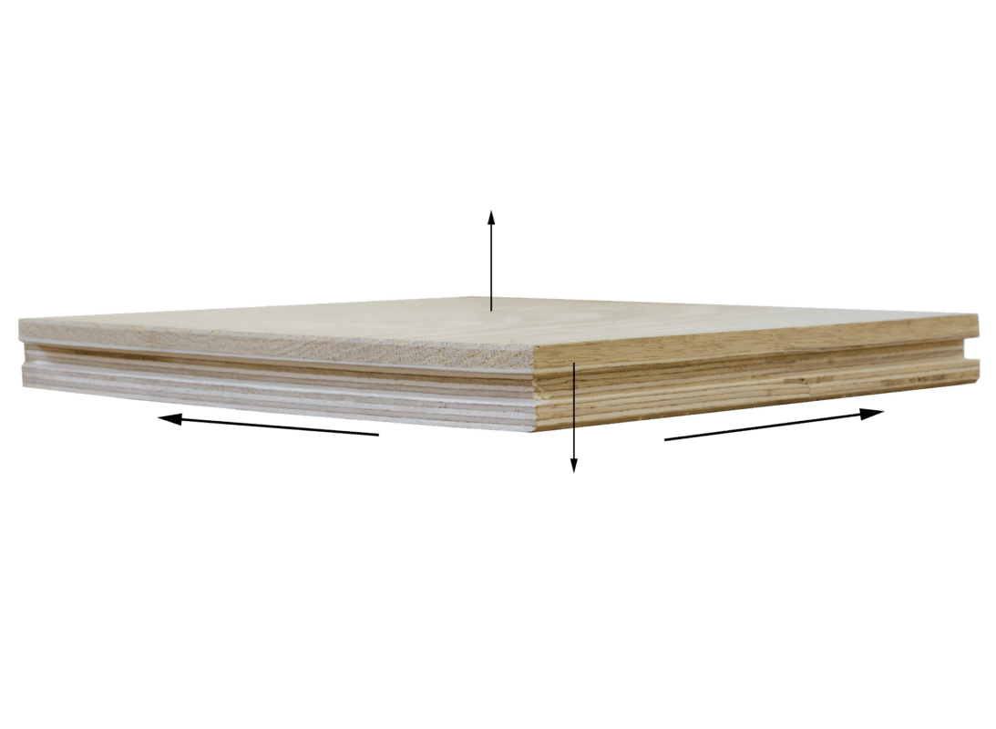 Multiple layers of Russian Baltic Birch plywood keep your engineered hardwood wide plank flooring stable
